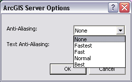 Anti Aliasing options